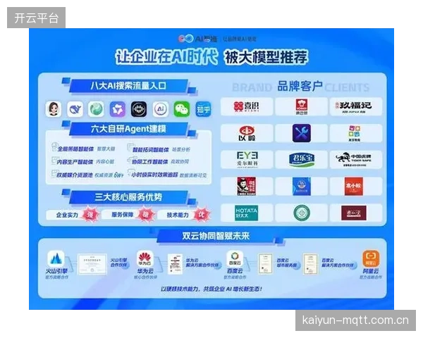 智能推荐引擎迭代 当前周期内 技术服务商提升内容触达精度